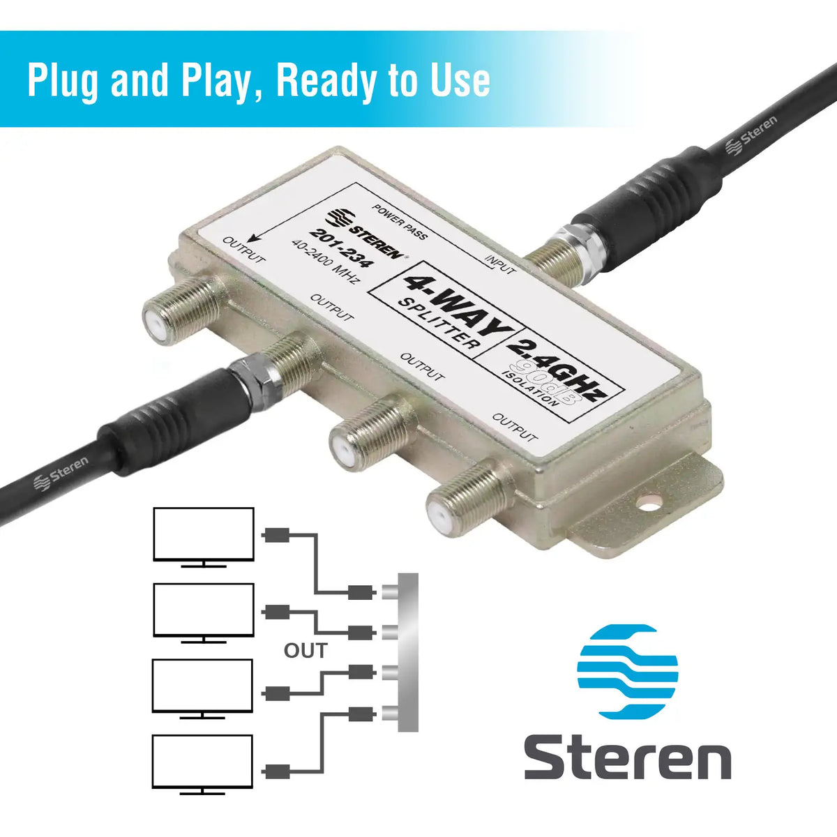 STEREN 2-Way 2.4GHz 90dB 1 Port Power Pass DC Passing On One Port F-Pin Coaxial Splitter [201-232