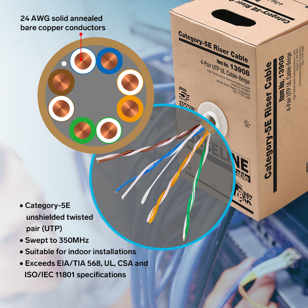 BASELINE - 1000ft 24/4 CAT5E UTP cULus CMR Riser-Rated Solid Cable - Pull-Box - Black