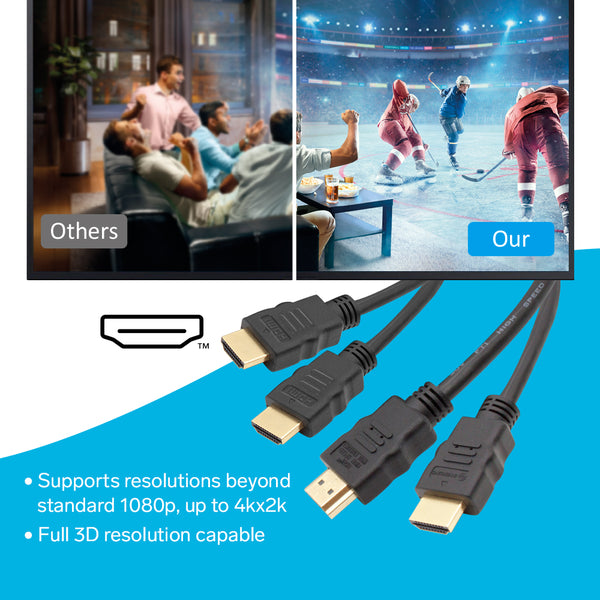 Steren Premium 6ft 4K High-Speed HDMI Cable 2.0, TrueHD - TV's, DVD, Blu-ray, PS3, PS4, XBOX