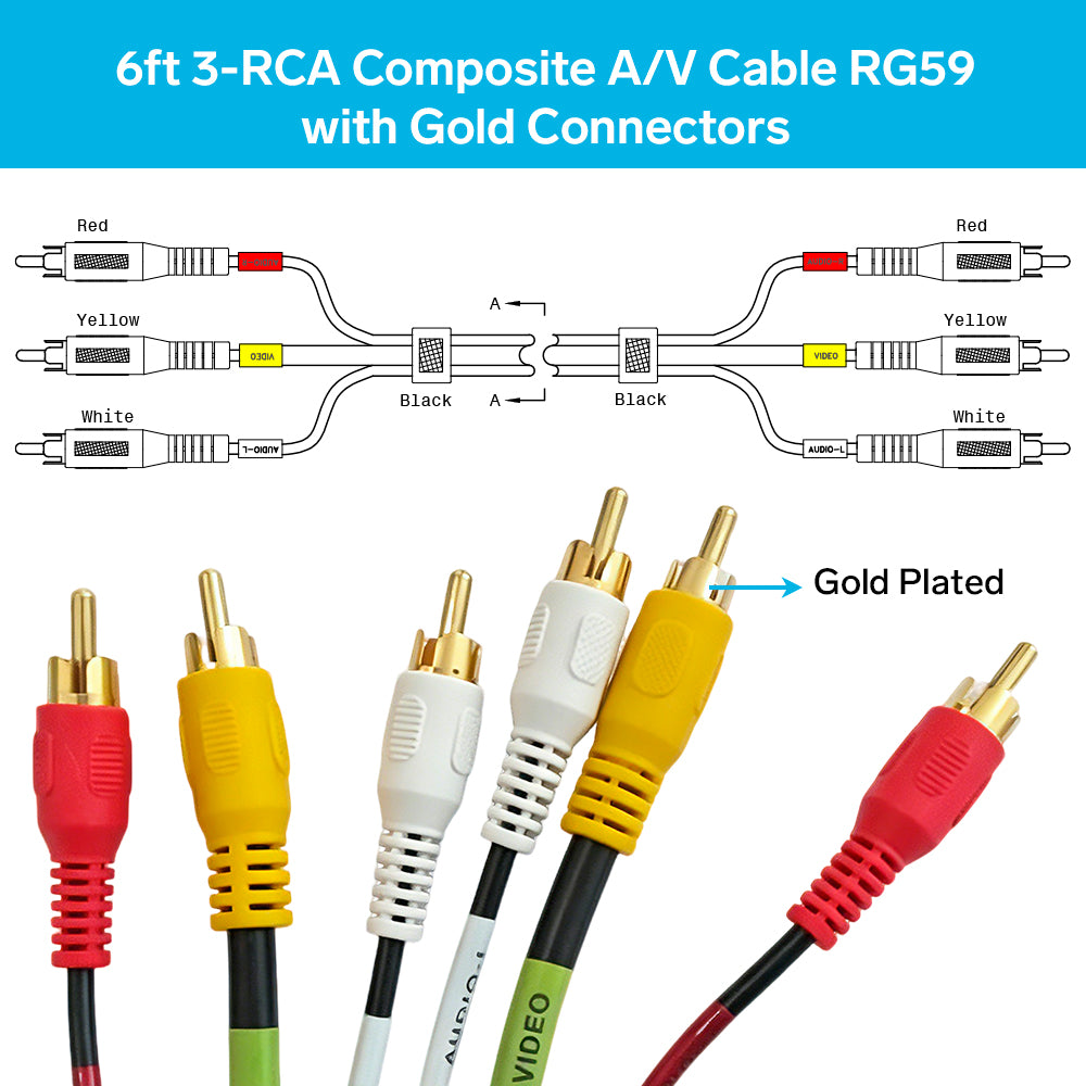 Enhance your audio and video connections with Steren's 6ft 3-RCA ...
